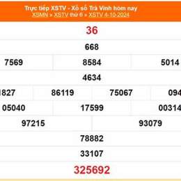 xổ số trà vinh ngày 10 tháng 10 năm 2025