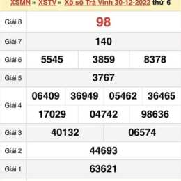 xổ số trà vinh ngày 13