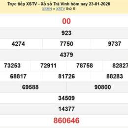 xổ số trà vinh ngày 23 tháng 01