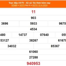 xổ số trà vinh ngày 5 tháng 12 năm 2025