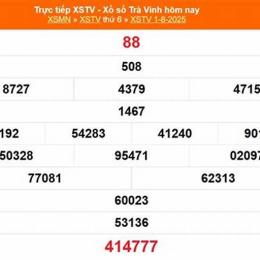 xổ số trà vinh ngày 7 tháng 8 năm 2026