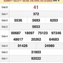 xổ số trà vinh trong 30 ngày