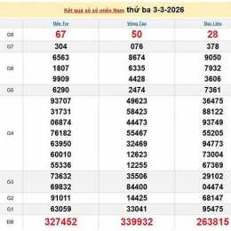 xổ số trực tiếp 3 miền nam