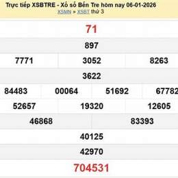 xổ số trực tiếp bến tre