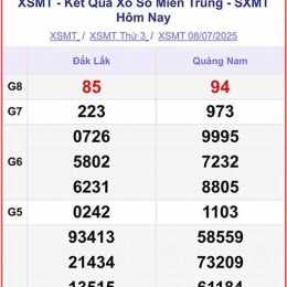 xổ số trực tiếp miền trung thứ năm hàng tuần