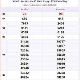 xổ số trực tiếp miền trung thứ sáu hàng tuần