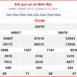 xổ số trực tuyến miền bắc