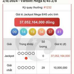 xổ số vietlott mega 645