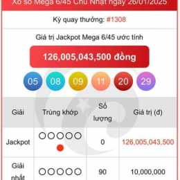 xổ số vietlott minh ngọc hôm nay