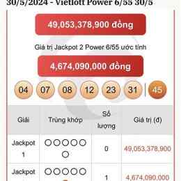 xổ số vietlott ngày 11 tháng 04