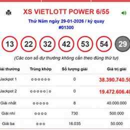xổ số vietlott ngày 14 tháng 2