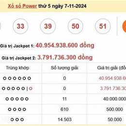 xổ số vietlott ngày 16 tháng 11