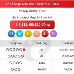 xổ số vietlott ngày 16