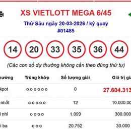 xổ số vietlott ngày 17 tháng 1