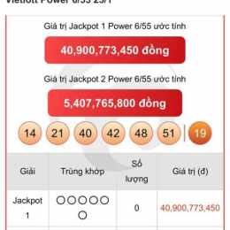 xổ số vietlott ngày 18 tháng 2
