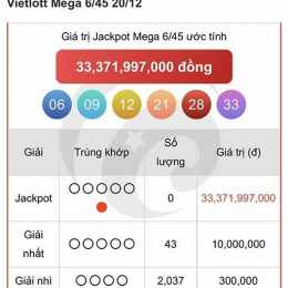 xổ số vietlott ngày 25 tháng 04