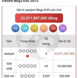 xổ số vietlott ngày 25 tháng 11