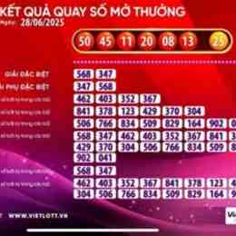 xổ số vietlott ngày 29 tháng 1