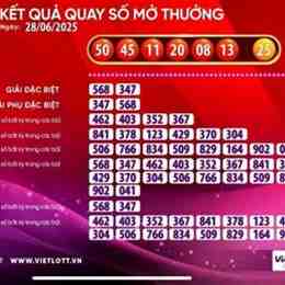 xổ số vietlott ngày 29 tháng 8