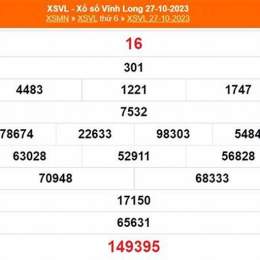 xổ số vĩnh long 10 ngày