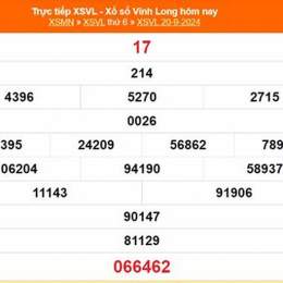 xổ số vĩnh long 18 tháng 09