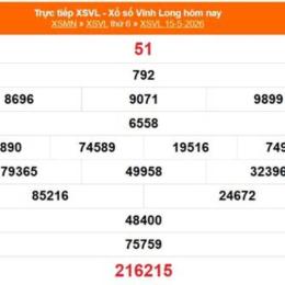 xổ số vĩnh long 29 tháng 5