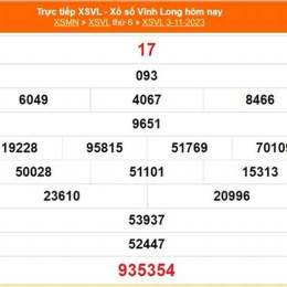xổ số vĩnh long 3 tháng 4