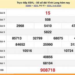 xổ số vĩnh long 6 tháng 3