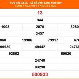 xổ số vĩnh long 7 tháng 8