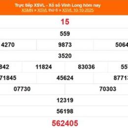 xổ số vĩnh long ngày 10 tháng 10 năm 2025