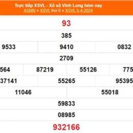 xổ số vĩnh long ngày 12