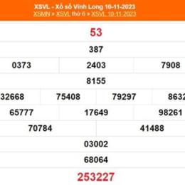 xổ số vĩnh long ngày 17