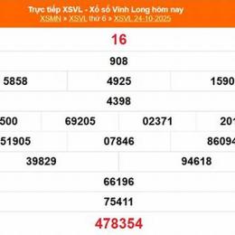 xổ số vĩnh long ngày 21 tháng 11 năm 2025