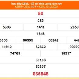 xổ số vĩnh long ngày 26 tháng 12 năm 2025
