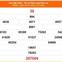 xổ số vĩnh long ngày 26