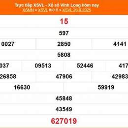 xổ số vĩnh long ngày 3 tháng 10 năm 2025