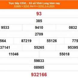 xổ số vĩnh long ngày 3 tháng 4 năm 2026