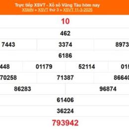 xổ số vũng tàu 4 tháng 11