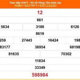 xổ số vũng tàu 6 tháng 1