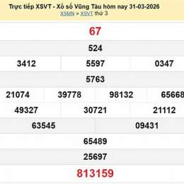 xổ số vũng tàu 7 tháng 4