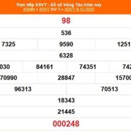 xổ số vũng tàu 9 tháng 12