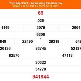 xổ số vũng tàu ngày 11 tháng 8 năm 2026