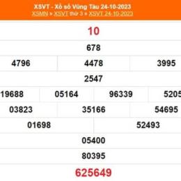 xổ số vũng tàu ngày 14 tháng