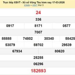 xổ số vũng tàu ngày 17 tháng 2 năm 2026