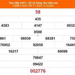 xổ số vũng tàu ngày 20 tháng 1 năm 2026