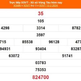 xổ số vũng tàu ngày 27 tháng 1 năm 2026