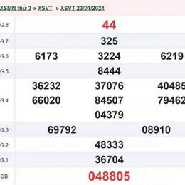 xổ số vũng tàu ngày 30 tháng 6 năm 2026