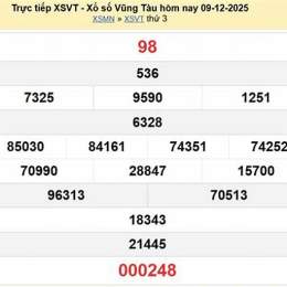 xổ số vũng tàu ngày 9 tháng 12 năm 2025