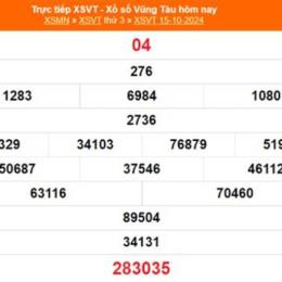 xổ số vũng tàu ngày mùng 10 tháng 03