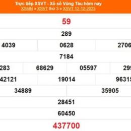 xổ số vũng tàu ngày mùng 9 tháng 6